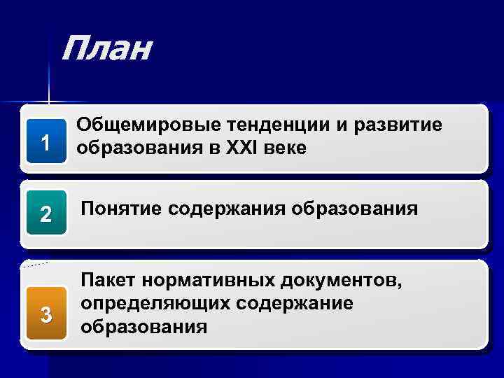 План 1 Общемировые тенденции и развитие образования в XXI веке 2 Понятие содержания образования