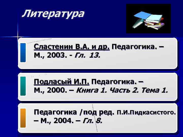Литература Сластенин В. А. и др. Педагогика. – М. , 2003. - Гл. 13.