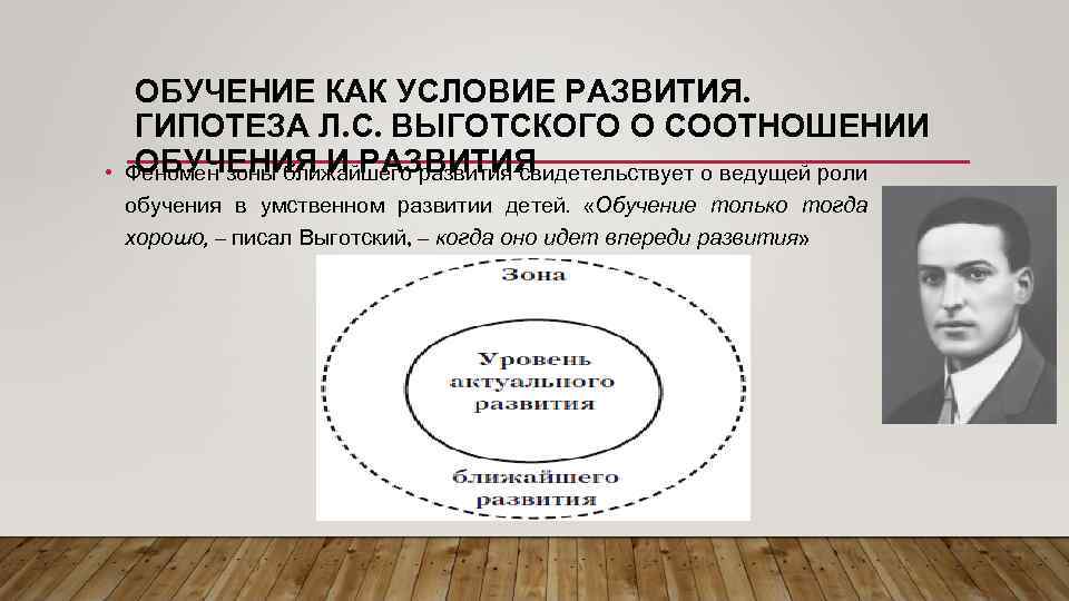  • ОБУЧЕНИЕ КАК УСЛОВИЕ РАЗВИТИЯ. ГИПОТЕЗА Л. С. ВЫГОТСКОГО О СООТНОШЕНИИ ОБУЧЕНИЯ И
