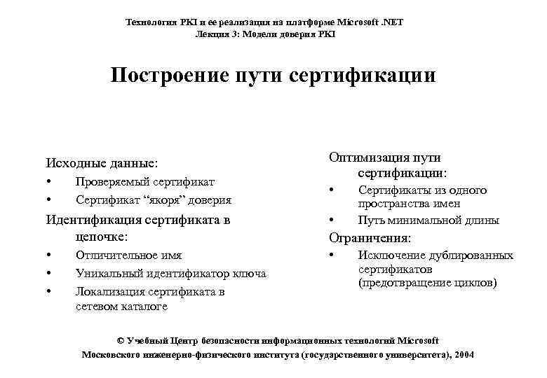 Технология PKI и ее реализация на платформе Microsoft. NET Лекция 3: Модели доверия PKI