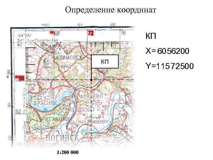 Определение координат КП X= 6056200 КП 1: 200 000 Тактика ЗРВ ВВС Y=115 72500