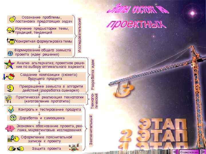 Формирование общего замысла проекта (идеи решения) Анализ альтернатив; проектное решение по выбору оптимального варианта