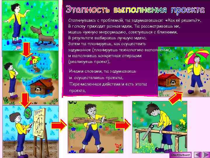 Столкнувшись с проблемой, ты задумываешься: «Как её решить? » . В голову приходят разные