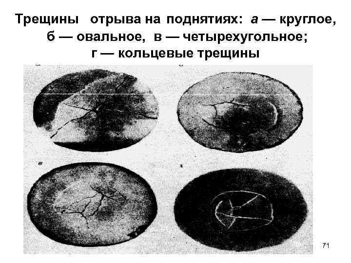 Трещины отрыва на поднятиях: а — круглое, б — овальное, в — четырехугольное; г
