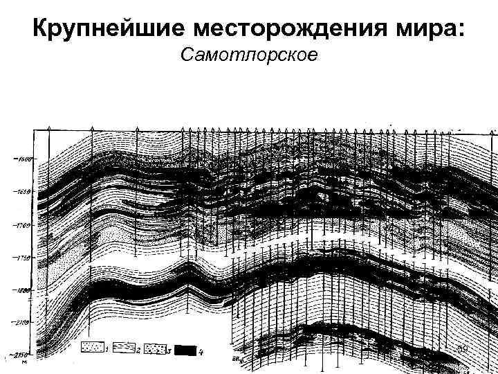 Проект пробной эксплуатации самотлорского месторождения