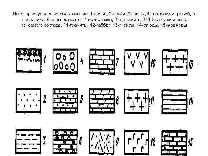 Гравий на чертеже