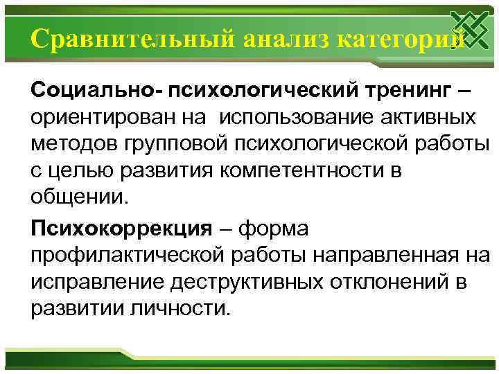 Сравнительный анализ категорий Социально- психологический тренинг – ориентирован на использование активных методов групповой психологической