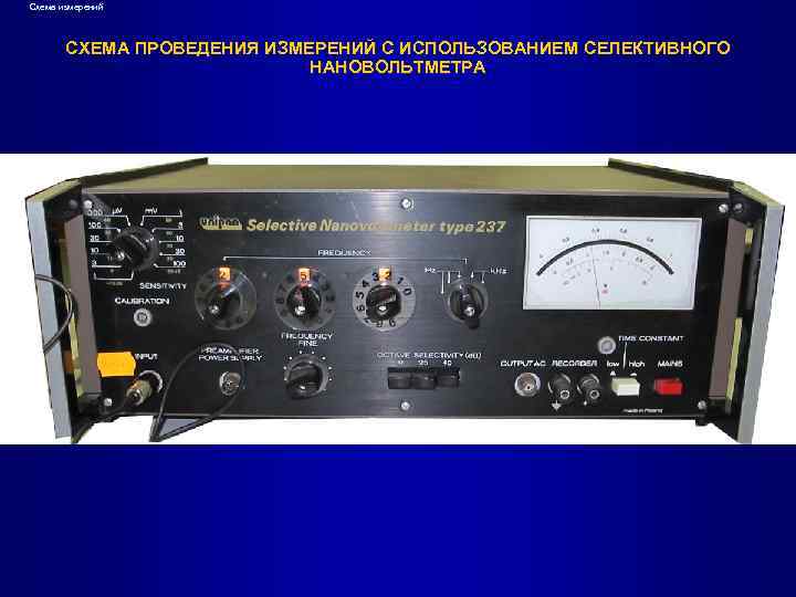 Схема измерений СХЕМА ПРОВЕДЕНИЯ ИЗМЕРЕНИЙ С ИСПОЛЬЗОВАНИЕМ CЕЛЕКТИВНОГО НАНОВОЛЬТМЕТРА 