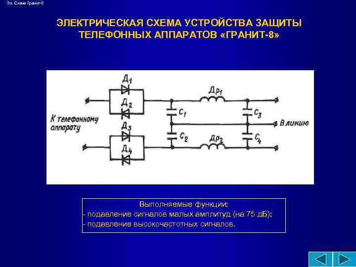 Эл. Схема Гранит-8 ЭЛЕКТРИЧЕСКАЯ СХЕМА УСТРОЙСТВА ЗАЩИТЫ ТЕЛЕФОННЫХ АППАРАТОВ «ГРАНИТ-8» Выполняемые функции: - подавление