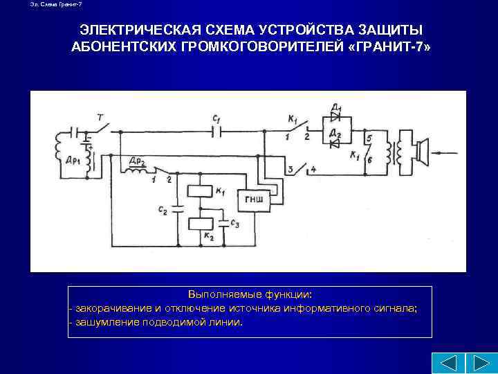 Гранит 8 схема