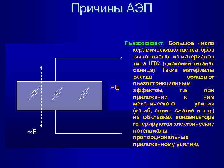 Причины АЭП ~U ~F Пьезоэффект. Большое число керамических онденсаторов к выполняется из материалов типа