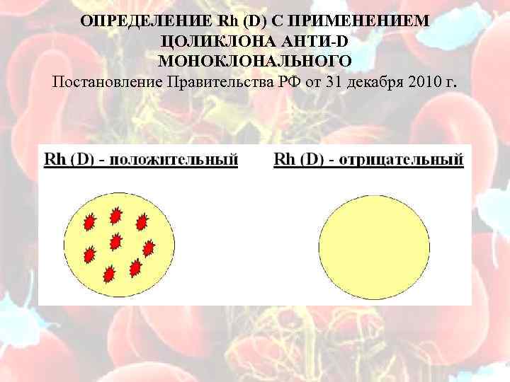  ОПРЕДЕЛЕНИЕ Rh (D) С ПРИМЕНЕНИЕМ ЦОЛИКЛОНА АНТИ-D МОНОКЛОНАЛЬНОГО Постановление Правительства РФ от 31