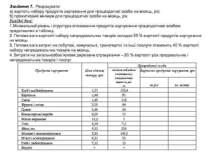 Завдання 7. Розрахувати: а) вартість набору продуктів харчування для працездатної особи на місяць, рік;