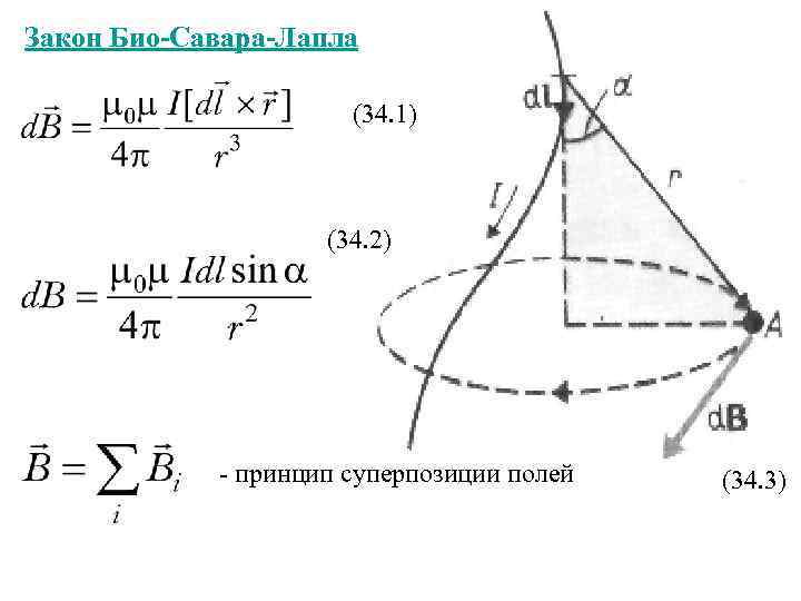 Закон Био-Савара-Лапласа (34. 1) (34. 2) - принцип суперпозиции полей (34. 3) 