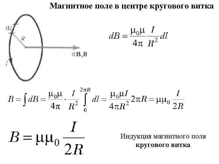 Поле кругового тока. Магнитное поле в центре кругового витка. Индукция магнитного поля кругового витка. Вектор магнитной индукции в центре кругового витка с током. Формула индукции магнитного поля в центре кругового витка с током.