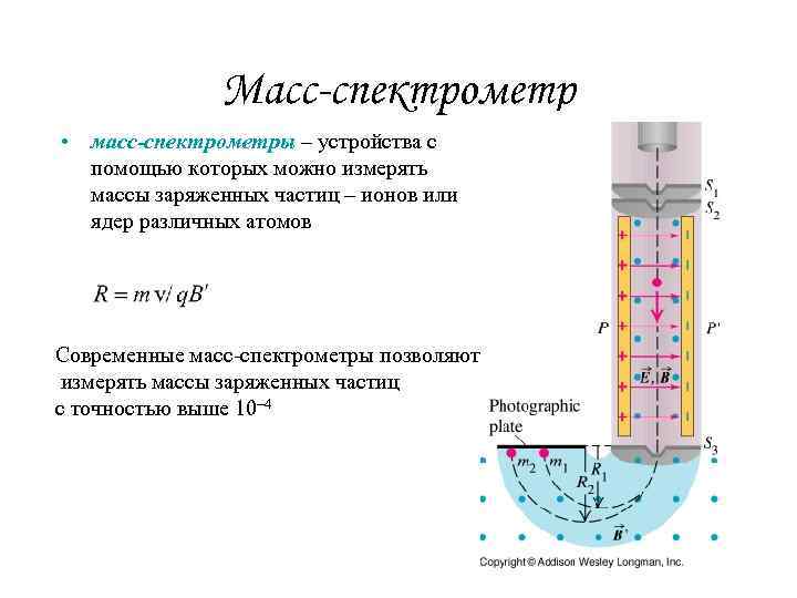 Масс-спектрометр • масс-спектрометры – устройства с помощью которых можно измерять массы заряженных частиц –