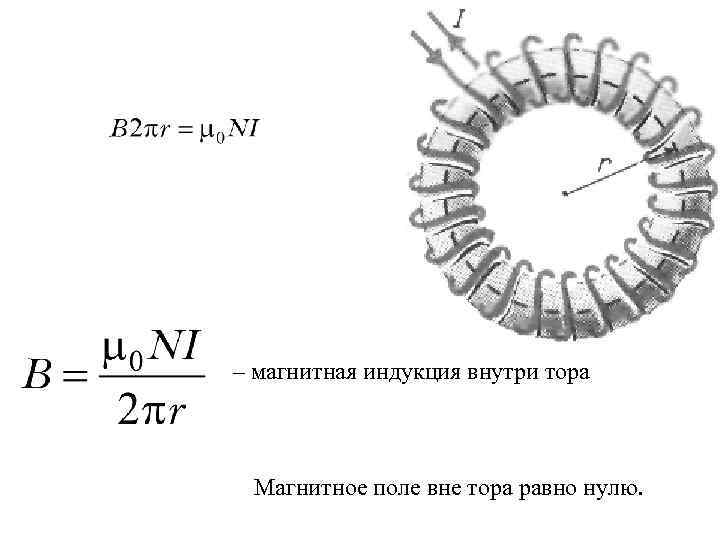 – магнитная индукция внутри тора Магнитное поле вне тора равно нулю. 