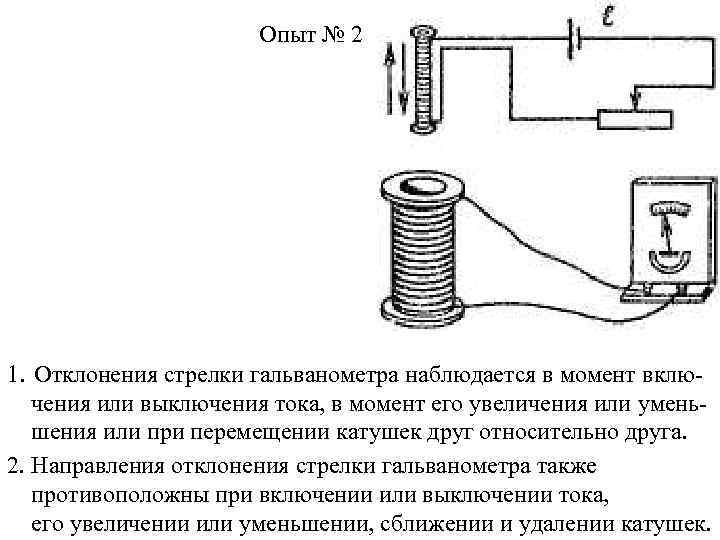 Постоянный магнит с некоторой скоростью вносят в катушку замкнутую на гальванометр см рисунок если