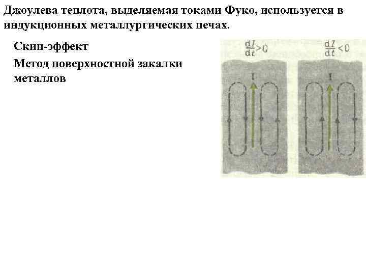 Тепло выделяющееся токами Фуко.