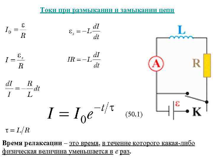 Токи при размыкании и замыкании цепи (50. 1) Время релаксации – это время, в