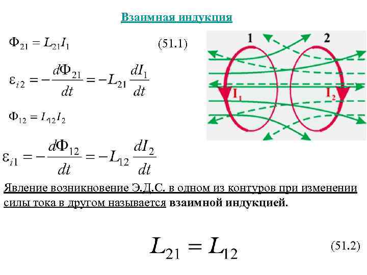 Взаимная индукция (51. 1) Явление возникновение Э. Д. С. в одном из контуров при
