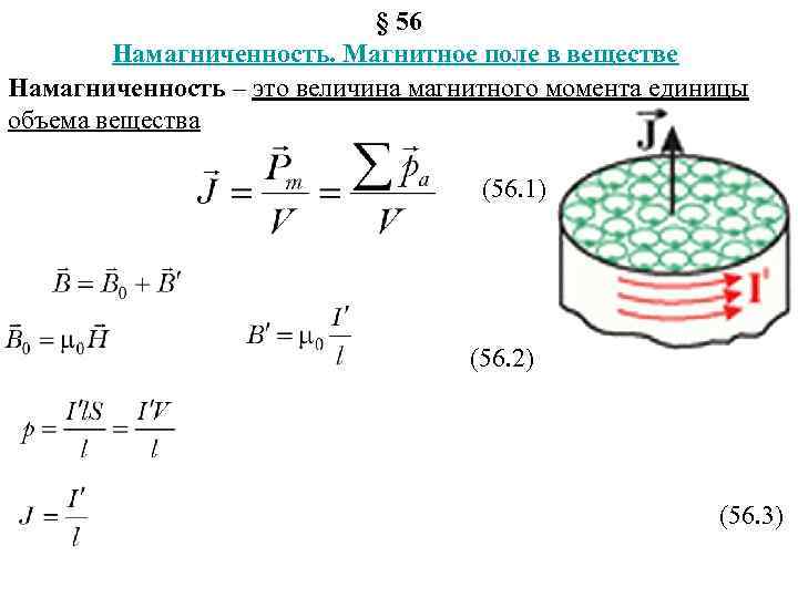 Что такое намагниченность образца