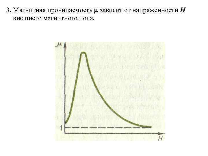 График магнитной проницаемости от напряженности магнитного поля. Магнитная проницаемость от напряженности магнитного поля. Магнитная проницаемость зависимость от напряженности. Магнитная проницаемость от напряженности. История открытия магнитного поля.