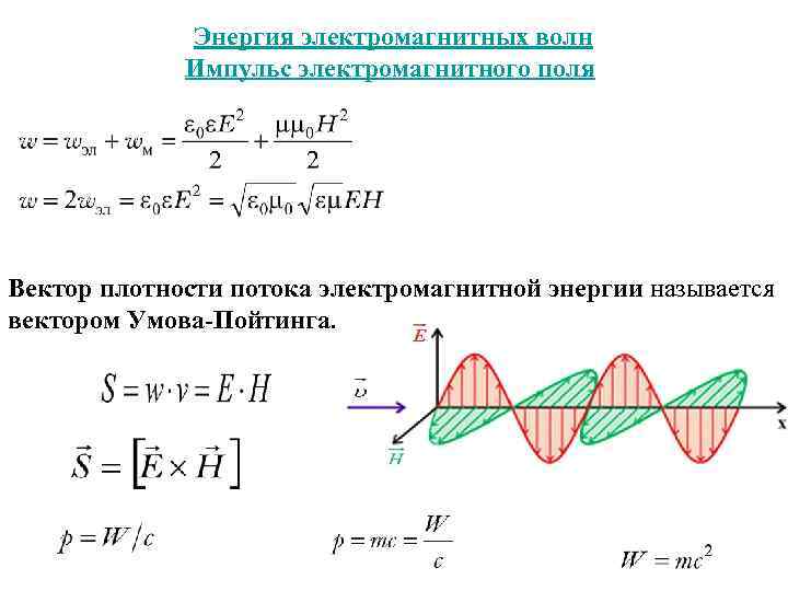 Энергия магнитного поля презентация 10 класс