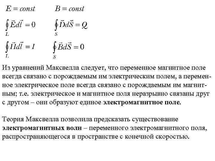 Из уравнений Максвелла следует, что переменное магнитное поле всегда связано с порождаемым им электрическим
