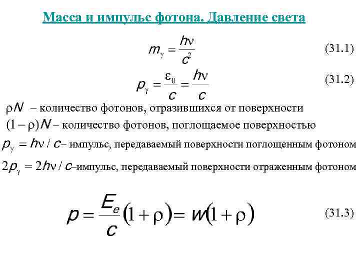 Энергия светового импульса