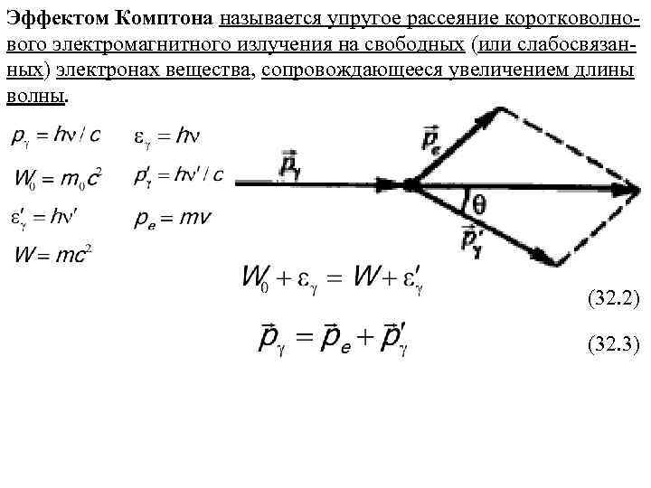 Эффектом Комптона называется упругое рассеяние коротковолнового электромагнитного излучения на свободных (или слабосвязанных) электронах вещества,