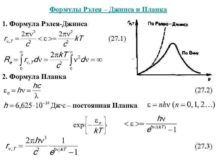 Распределение рэлея