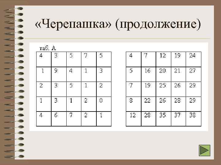  «Черепашка» (продолжение) 