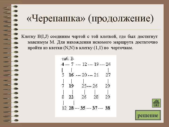  «Черепашка» (продолжение) Клетку B(I, J) соединим чертой с той клеткой, где был достигнут