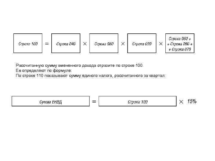 Рассчитанную сумму вмененного дохода отразите по строке 100. Ее определяют по формуле: По строке
