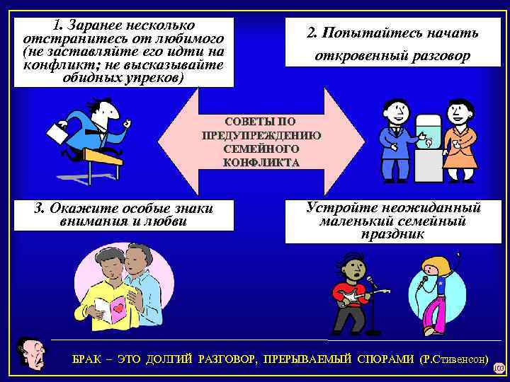 1. Заранее несколько отстранитесь от любимого (не заставляйте его идти на конфликт; не высказывайте