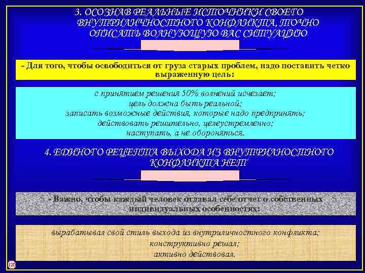 3. ОСОЗНАВ РЕАЛЬНЫЕ ИСТОЧНИКИ СВОЕГО ВНУТРИЛИЧНОСТНОГО КОНФЛИКТА, ТОЧНО ОПИСАТЬ ВОЛНУЮЩУЮ ВАС СИТУАЦИЮ - Для