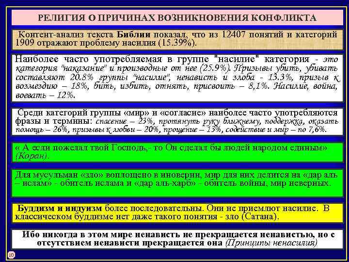 РЕЛИГИЯ О ПРИЧИНАХ ВОЗНИКНОВЕНИЯ КОНФЛИКТА Контент анализ текста Библии показал, что из 12407 понятий