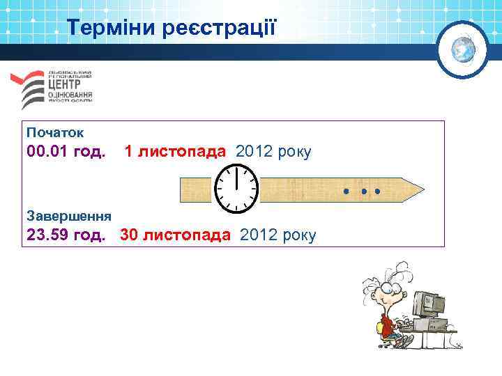 Терміни реєстрації Початок 00. 01 год. 1 листопада 2012 року Завершення 23. 59 год.