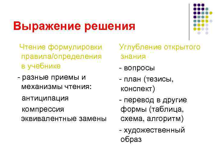 Выражение решения Чтение формулировки правила/определения в учебнике - разные приемы и механизмы чтения: антиципация