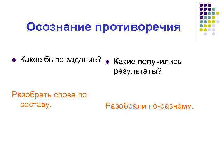 Осознание противоречия l Какое было задание? Разобрать слова по составу. l Какие получились результаты?