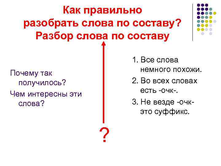 Как правильно разобрать. Разбор слова съел. Съел разбор слова по составу. Разбор слова съем.