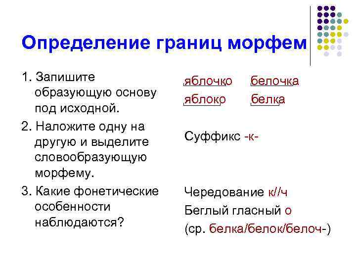 Граница определение. Определение морфем. Словообразующие морфемы. Типы морфем. Рубеж это определение.