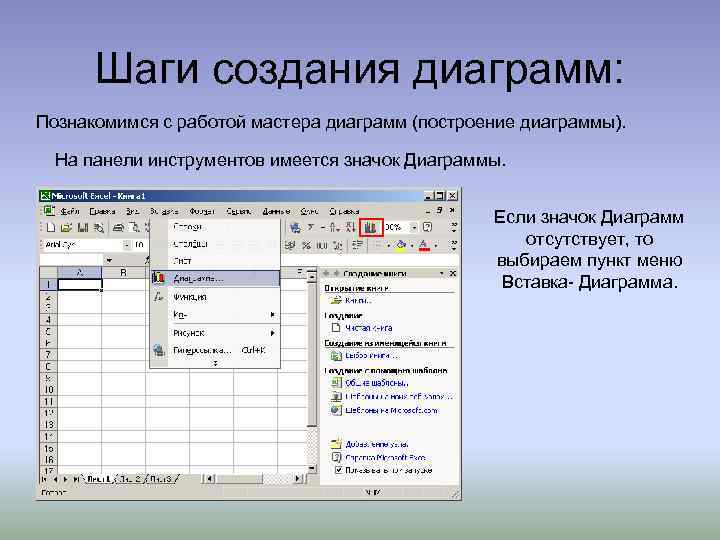 Шаги создания диаграмм: Познакомимся с работой мастера диаграмм (построение диаграммы). На панели инструментов имеется