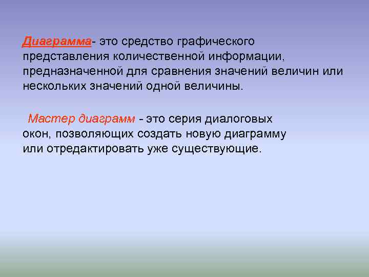 Диаграмма- это средство графического представления количественной информации, предназначенной для сравнения значений величин или нескольких