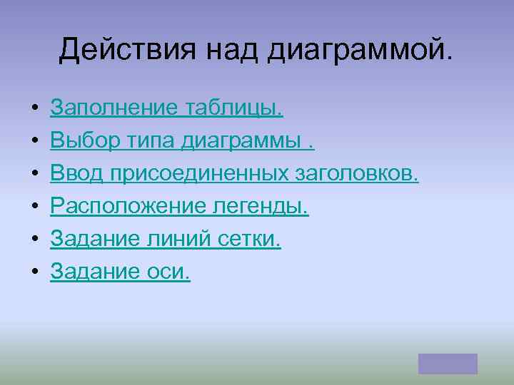 Действия над диаграммой. • • • Заполнение таблицы. Выбор типа диаграммы. Ввод присоединенных заголовков.