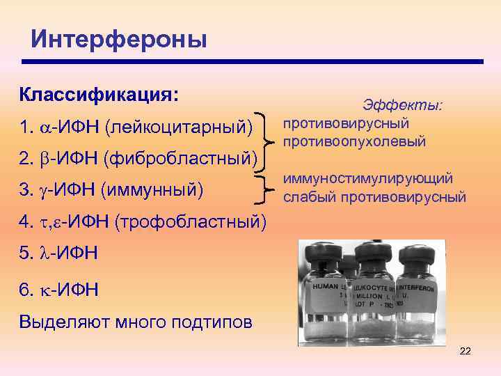 Виды интерферонов