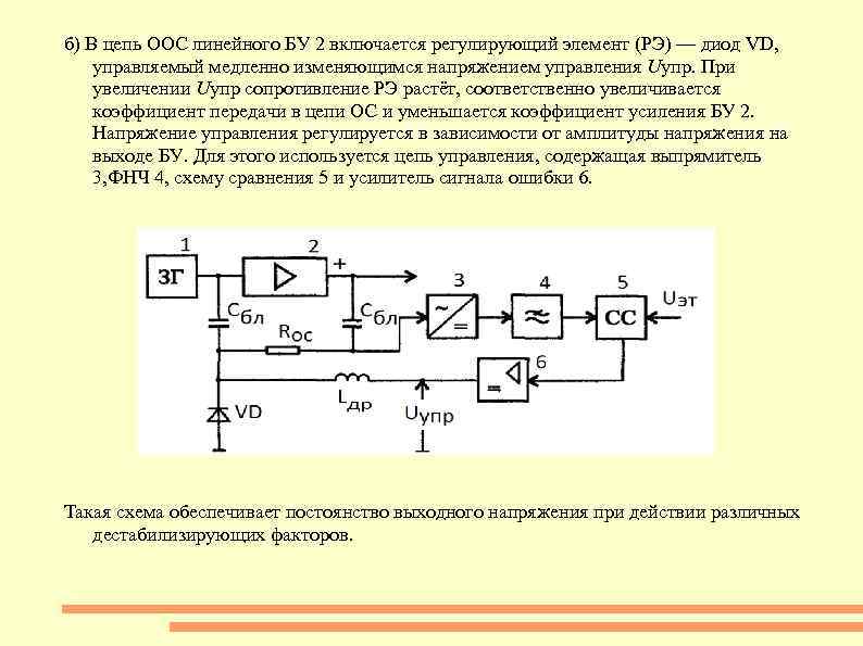 Схема цепной связи