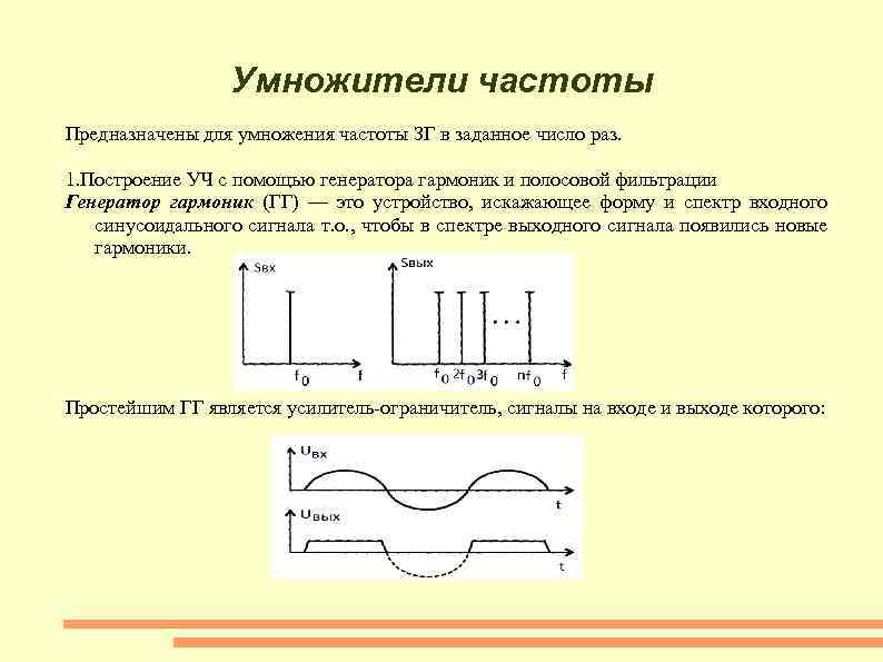 Режимы частоты