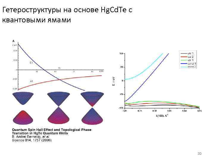 Гетероструктуры на основе Hg. Cd. Te с квантовыми ямами 20 